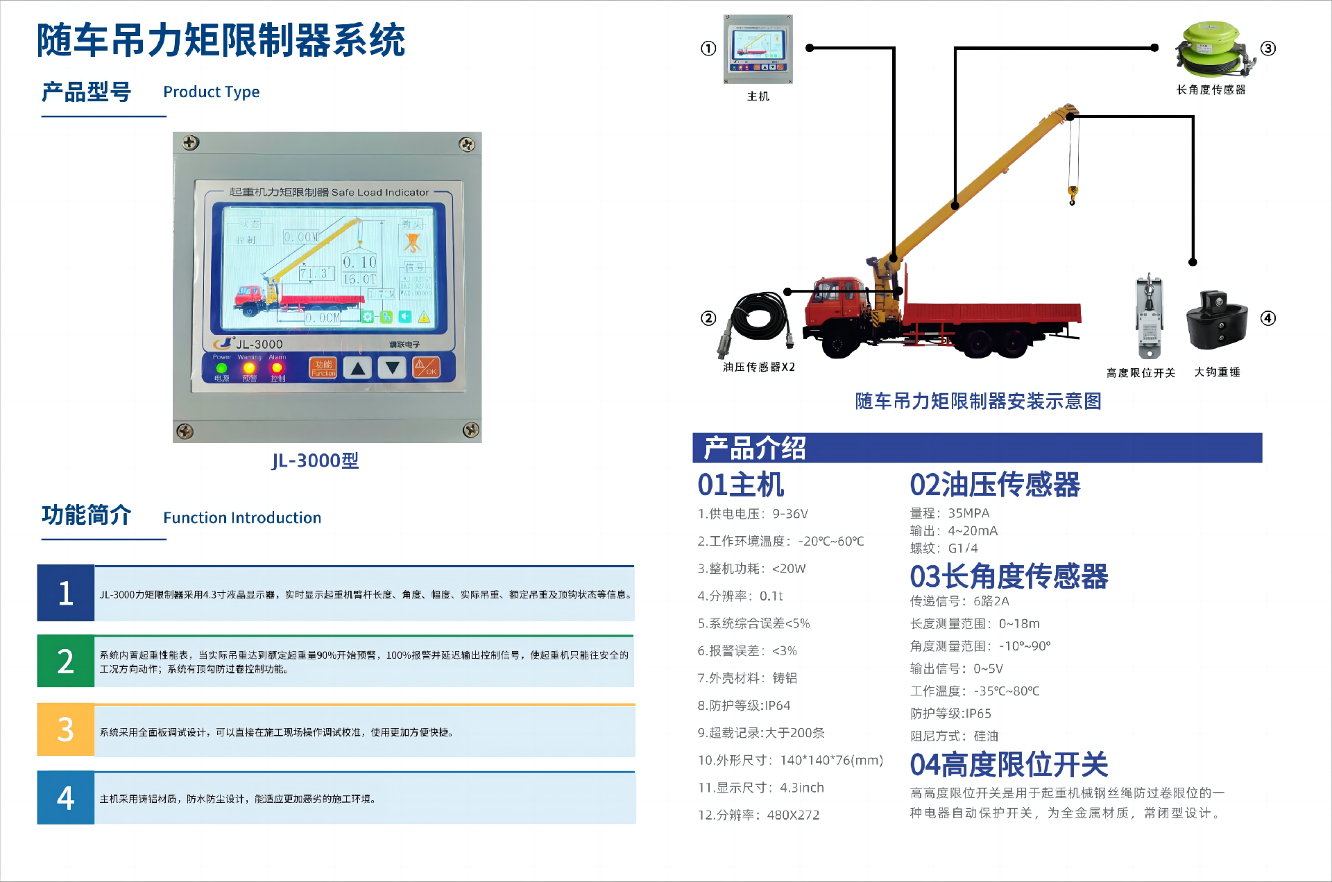 随车吊力矩限制器系统.png