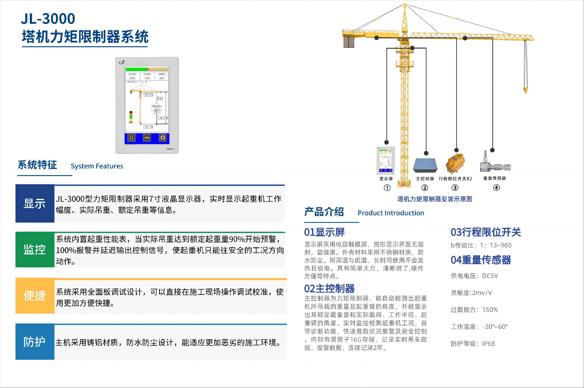 塔机力矩限制器(1).png