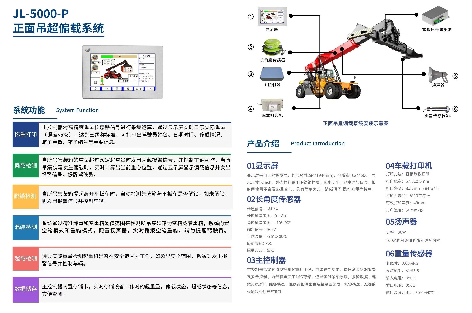 正面吊超偏载系统.jpg