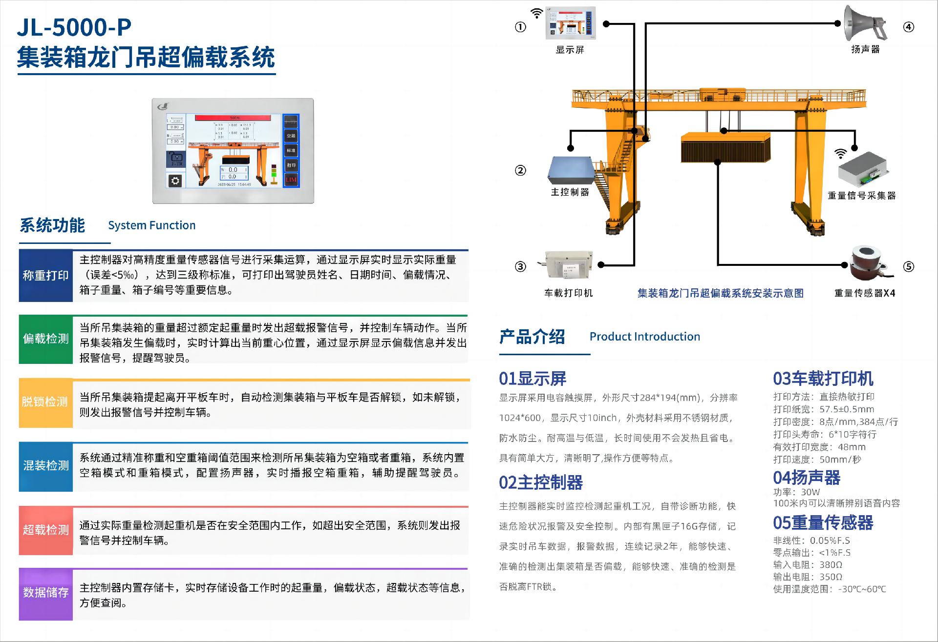 集装箱龙门吊超偏载系统(1)(1).png