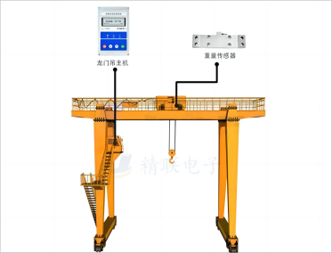 集装箱龙门吊超载限制器系统